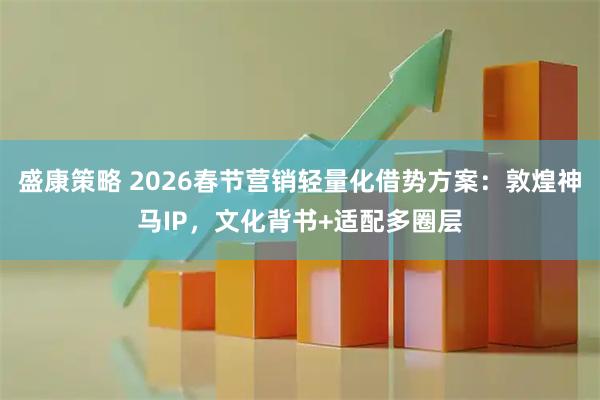 盛康策略 2026春节营销轻量化借势方案：敦煌神马IP，文化背书+适配多圈层